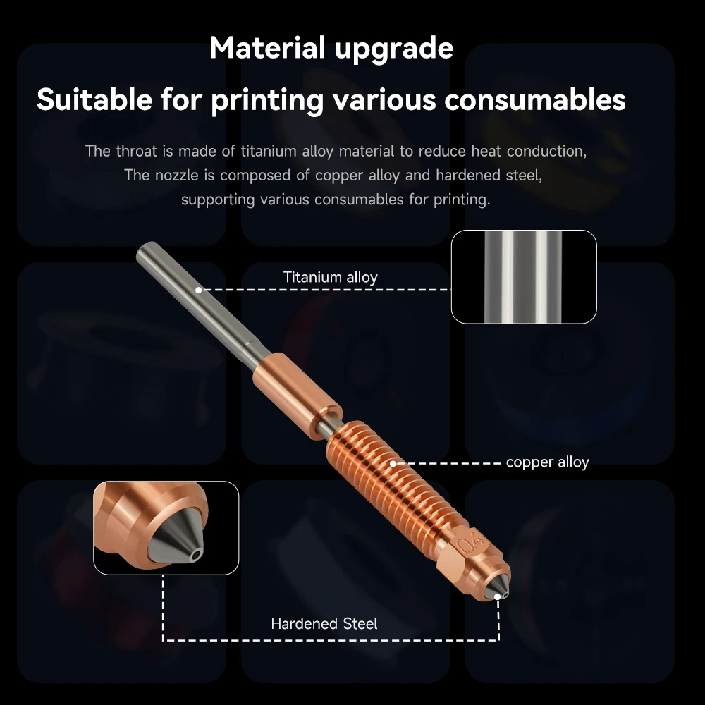 Быстросменное сопло K1 Max Соп – обзор и цена Creality Printer K1